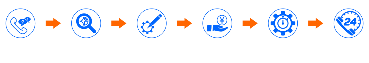 �x��(xi��)�����Ʒ���(w��)���̱����D