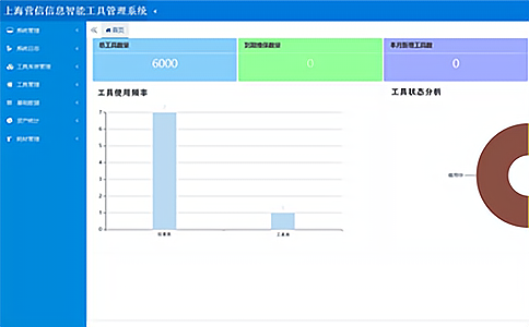 RFID���ܹ��߹�